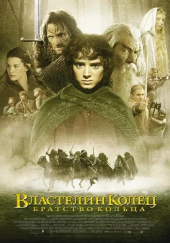 Постер Властелин колец все части